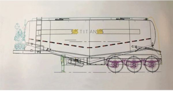 The main components of truck semi trailer