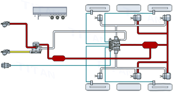 Three major parts with cement tanker trailer