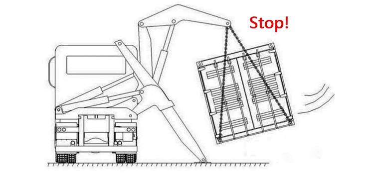 What should operators pay attention to when operating container sidelifters?
