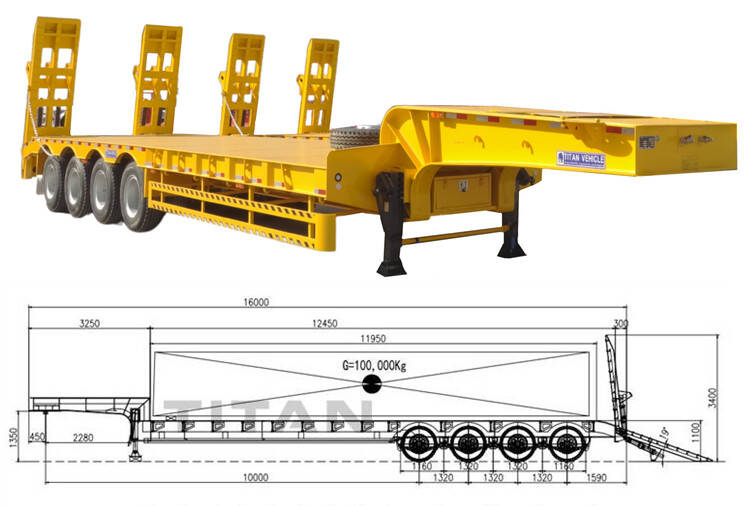 4 Axle 100 Ton Low Bed Truck for Sale in Ghana