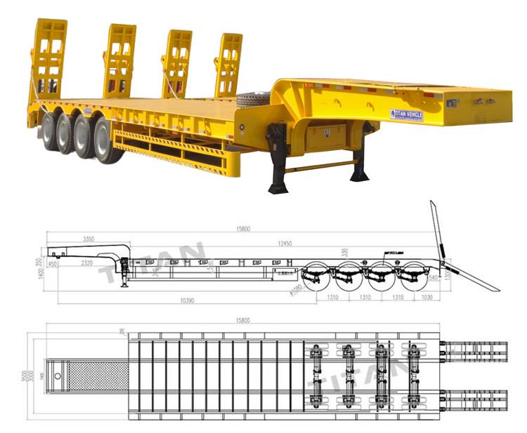 Different types of Lowbed Trailers for heavy equipment and special machinery - TITAN 
