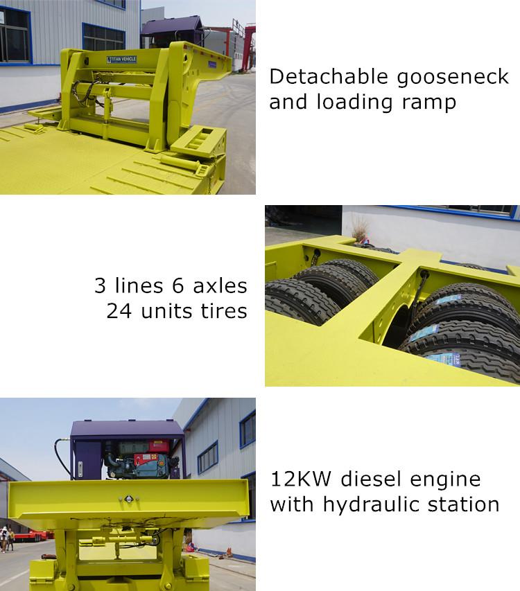150 Ton Detachable Gooseneck Lowboy Trailer for Sale - TITAN VEHICLE